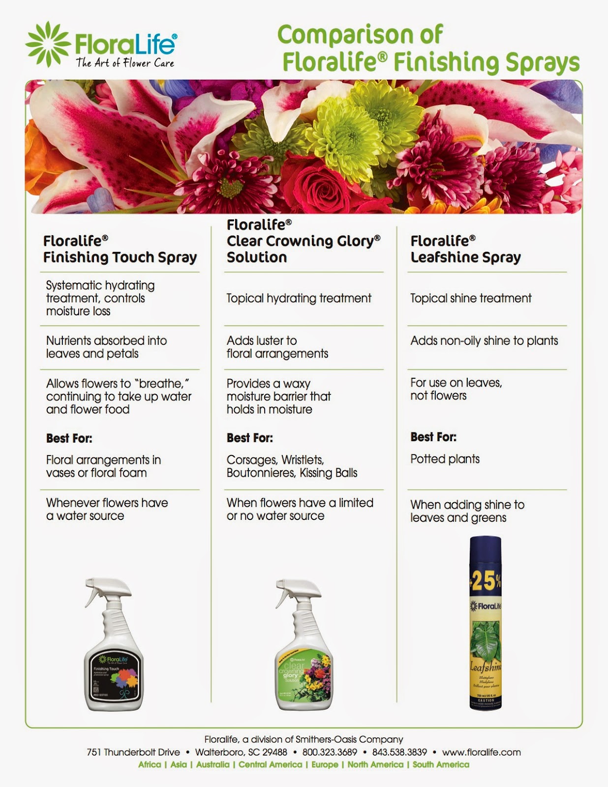 Floral Ambiance by Deborah Di Bella AIFD How to use Finishing Touch