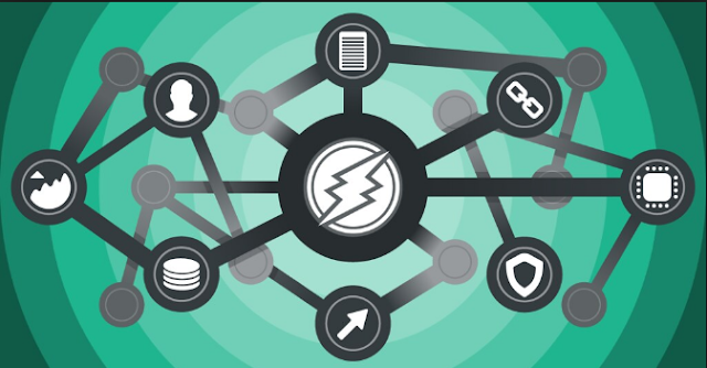 altcoinpinoy electroneum