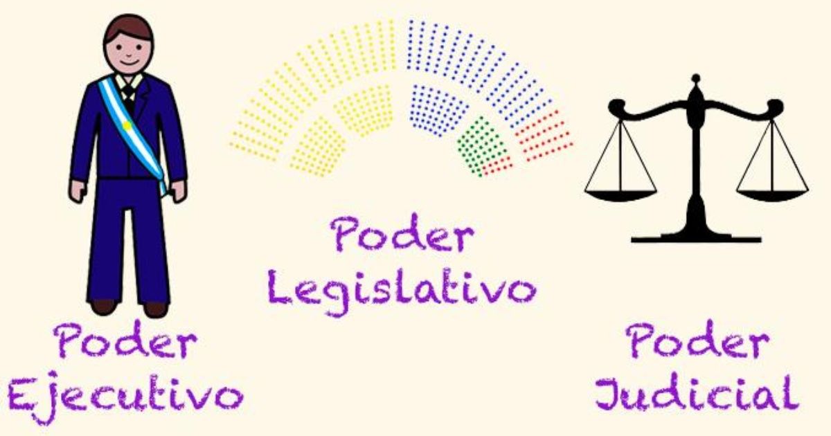 CRÓNICAS DE SIWENNA LA DIVISIÓN DE PODERES CRÓNICAS DE SIWENNA LA DIVISIÓN DE PODERES