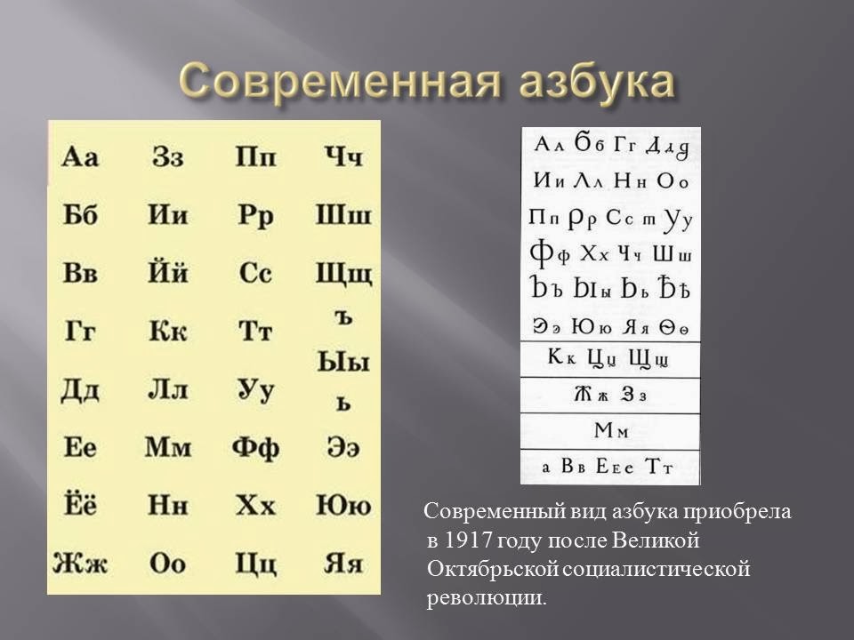 Русский алла. Алфавит некоторые. История русской письменности. Алфавит "детский". Алфавит некоторые.