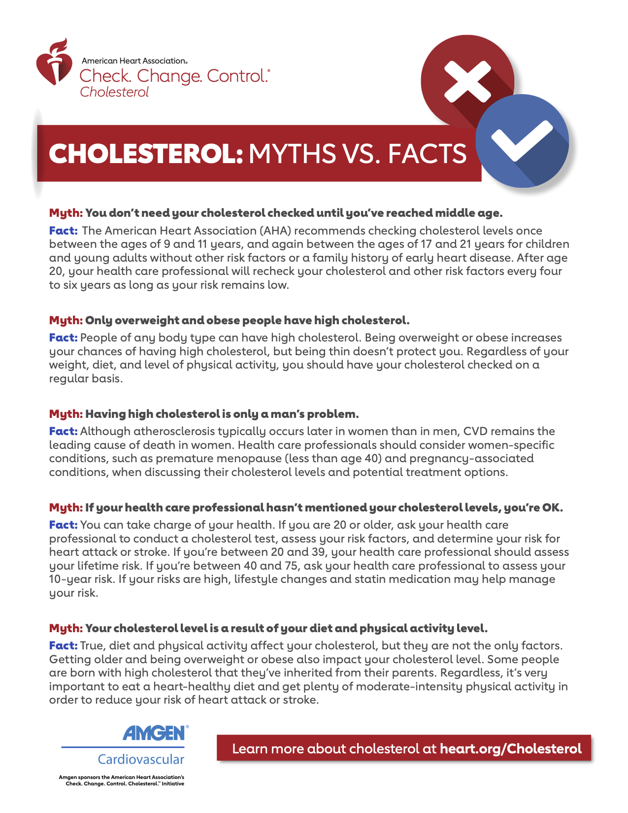 High Cholesterol & Medications