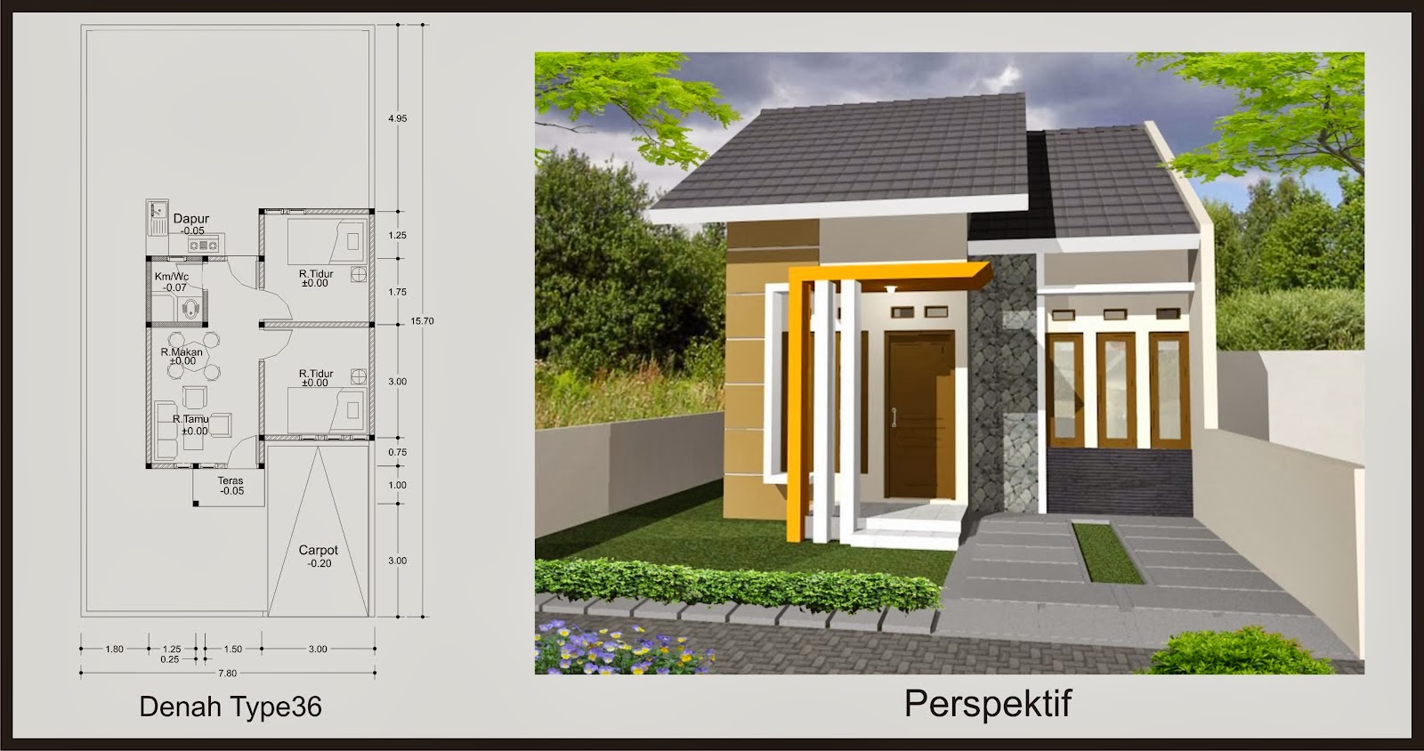 Tips Memaksimalkan Rumah Minimalis Sederhana Type 36 Tips Beli