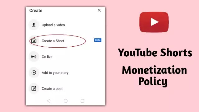What Is YouTube Short What Is YouTube Short