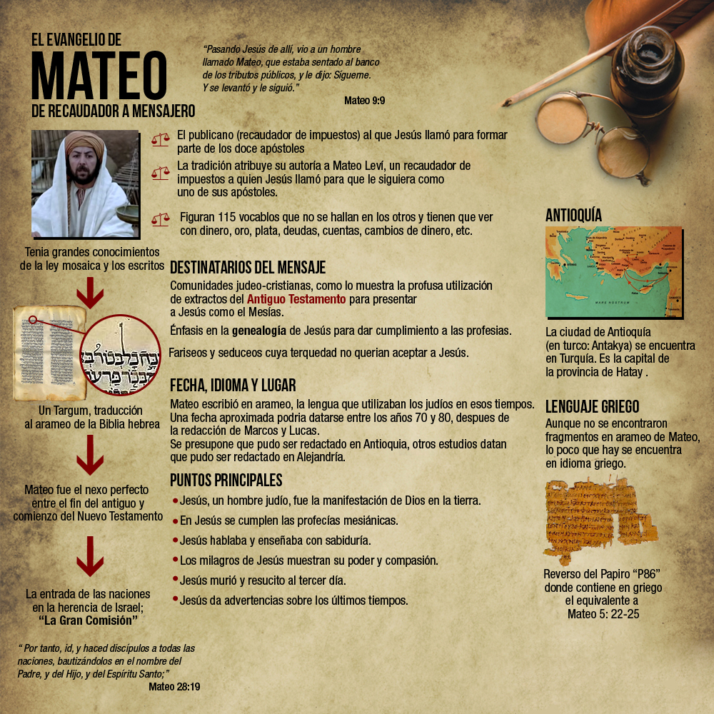 ENCICLOPEDIA CRISTIANA Infografia B blica enciclopedia-cristiana-infografia-b-blica