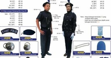 Fullhouse 99: B - Set Lengkap Uniform Kadet Polis
