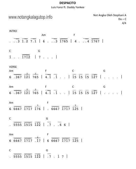 Not Angka Lagu Despacito Luis Fonsi Feat Daddy Yankee Piano Pianika Lirik Lagu Terjemahan