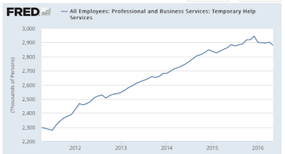 temporary workers the canary in the american employment picture