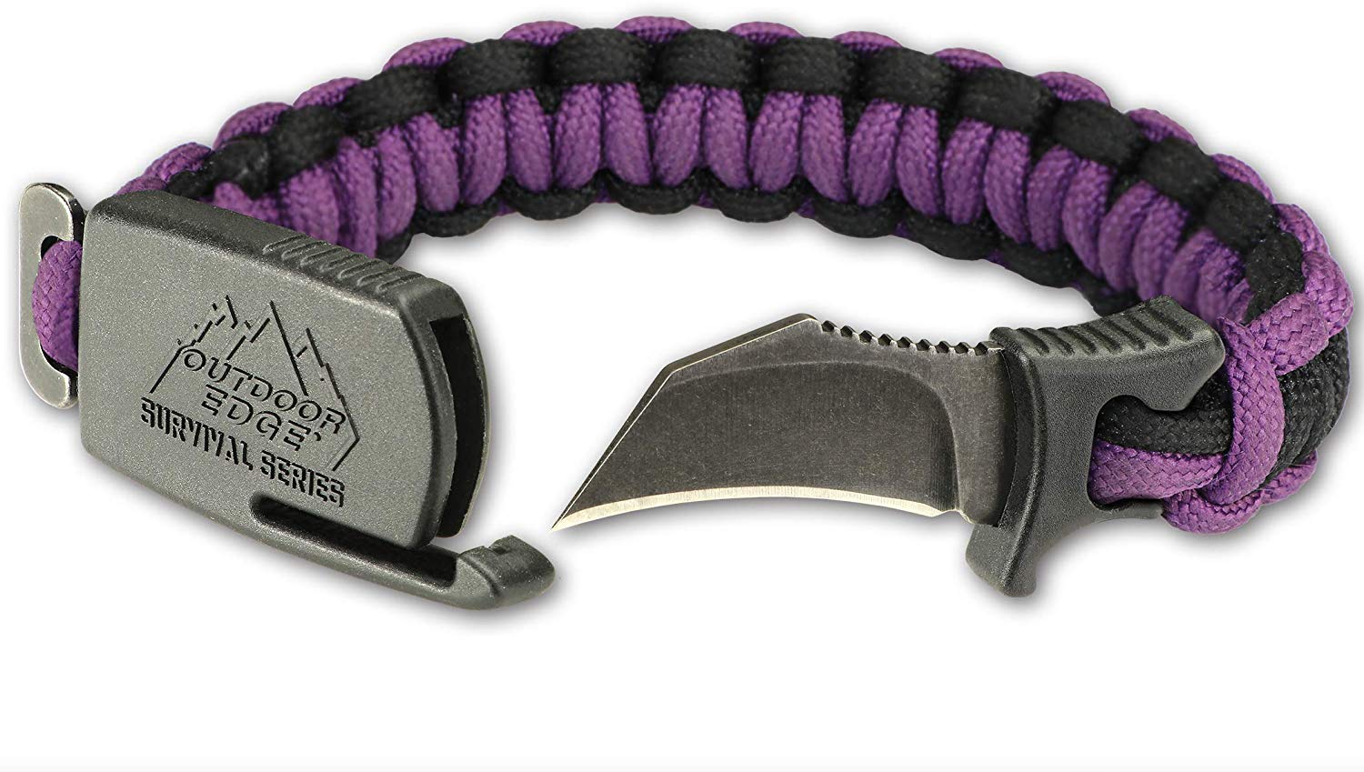 Runners Do you carry a weapon for selfdefense? Would you carry any of