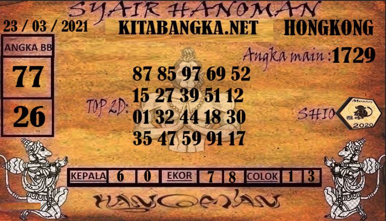 Syair Hongkong Hari Ini Selasa 23032021 Prediksi Syair