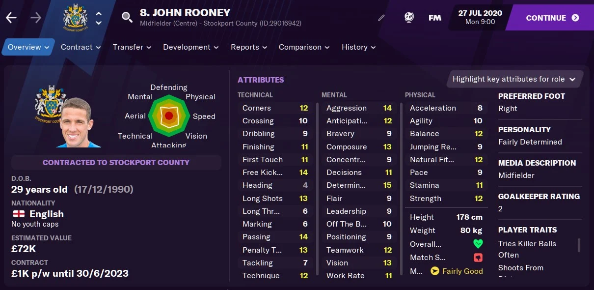 John Rooney Football Manager 2021 FM21