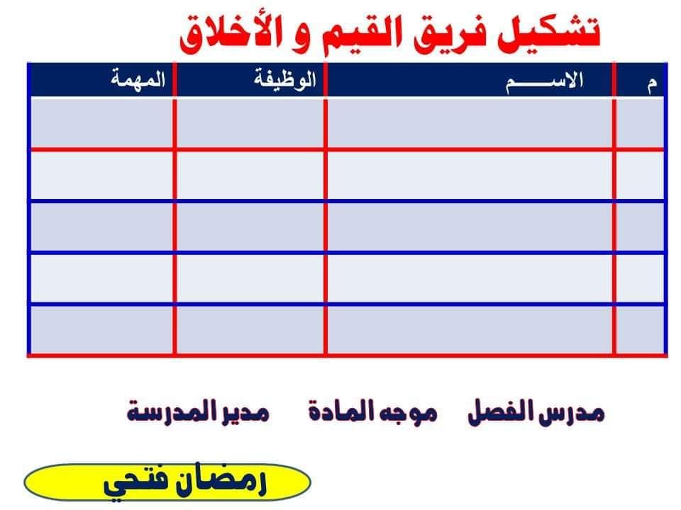 دفتر تحضير القيم والأخلاق للصف الثالث الابتدائي 6