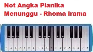 Not Angka Pianika Dan Lirik Lagu Menunggu Rhoma Irama Calonpintar Com