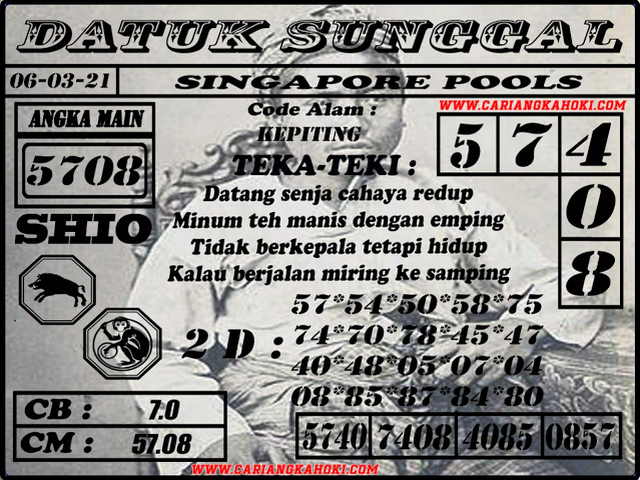 forum syair sgp