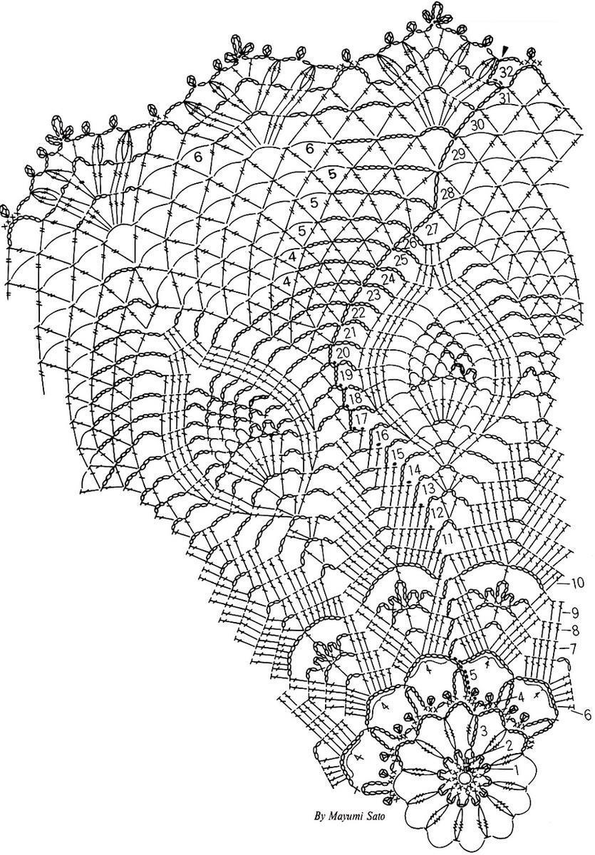 круглая салфетка крючком. салфетки крючком крошет схемы. схемы вязания крючком салфеток. салфетки крючком со схемами. схемы вязания крючком салфеток.