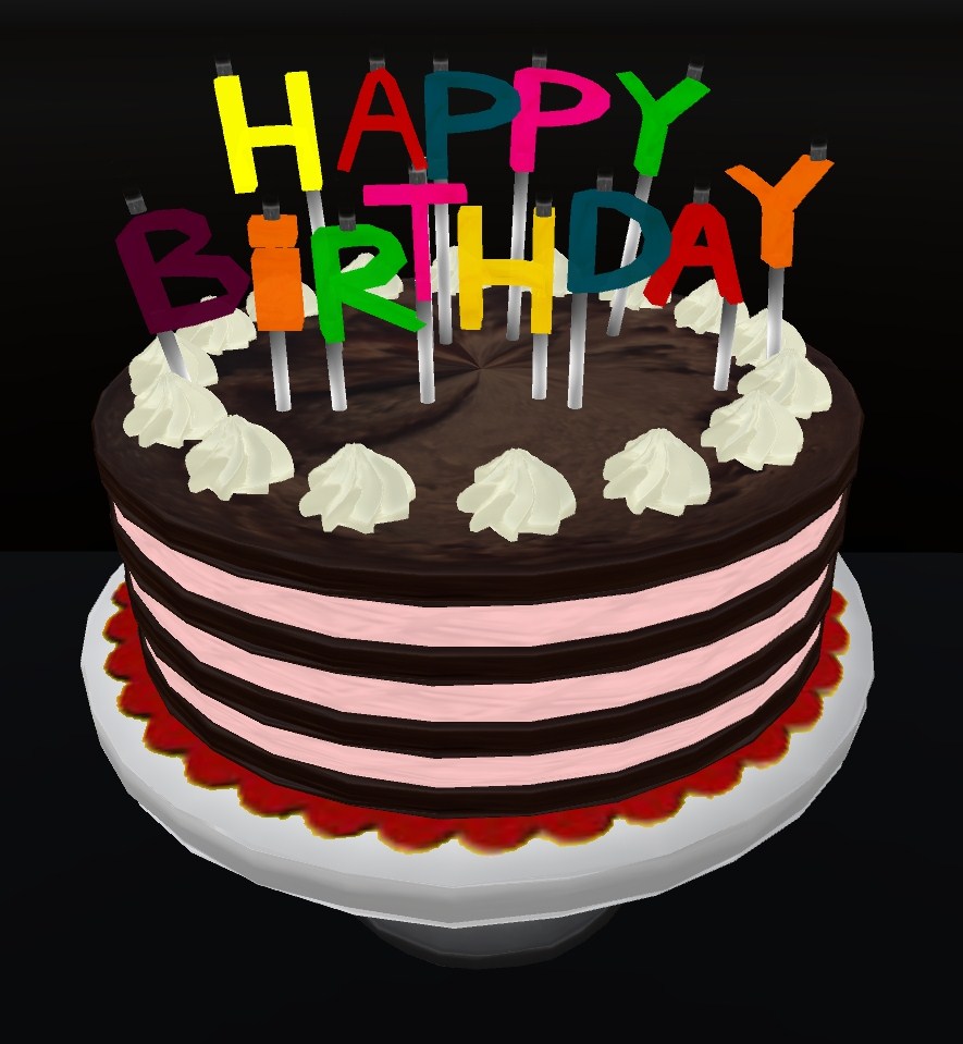 Happy Birthday Cake | Best Birthday
