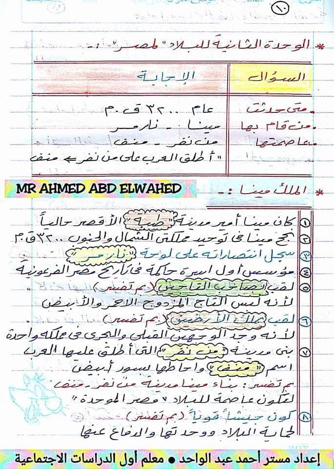 مراجعة دراسات اجتماعية "تاريخ" للصف الرابع ترم اول أ/ احمد عبد الواحد 10