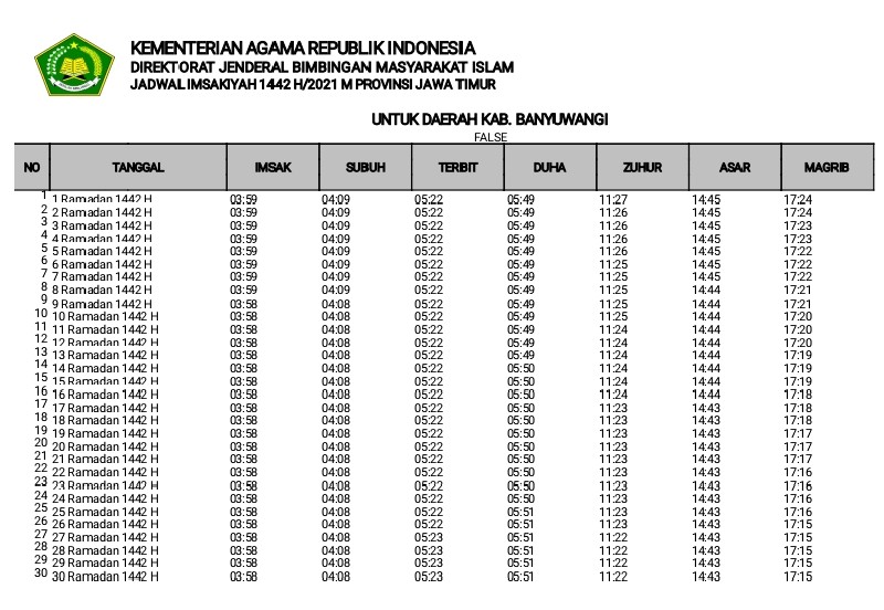Jadwal Imsakiyah Ramadhan 2021 untuk Kabupaten Banyuwangi Format Pdf Jadwal Imsakiyah Ramadhan 2021 untuk Kabupaten Banyuwangi Format Pdf