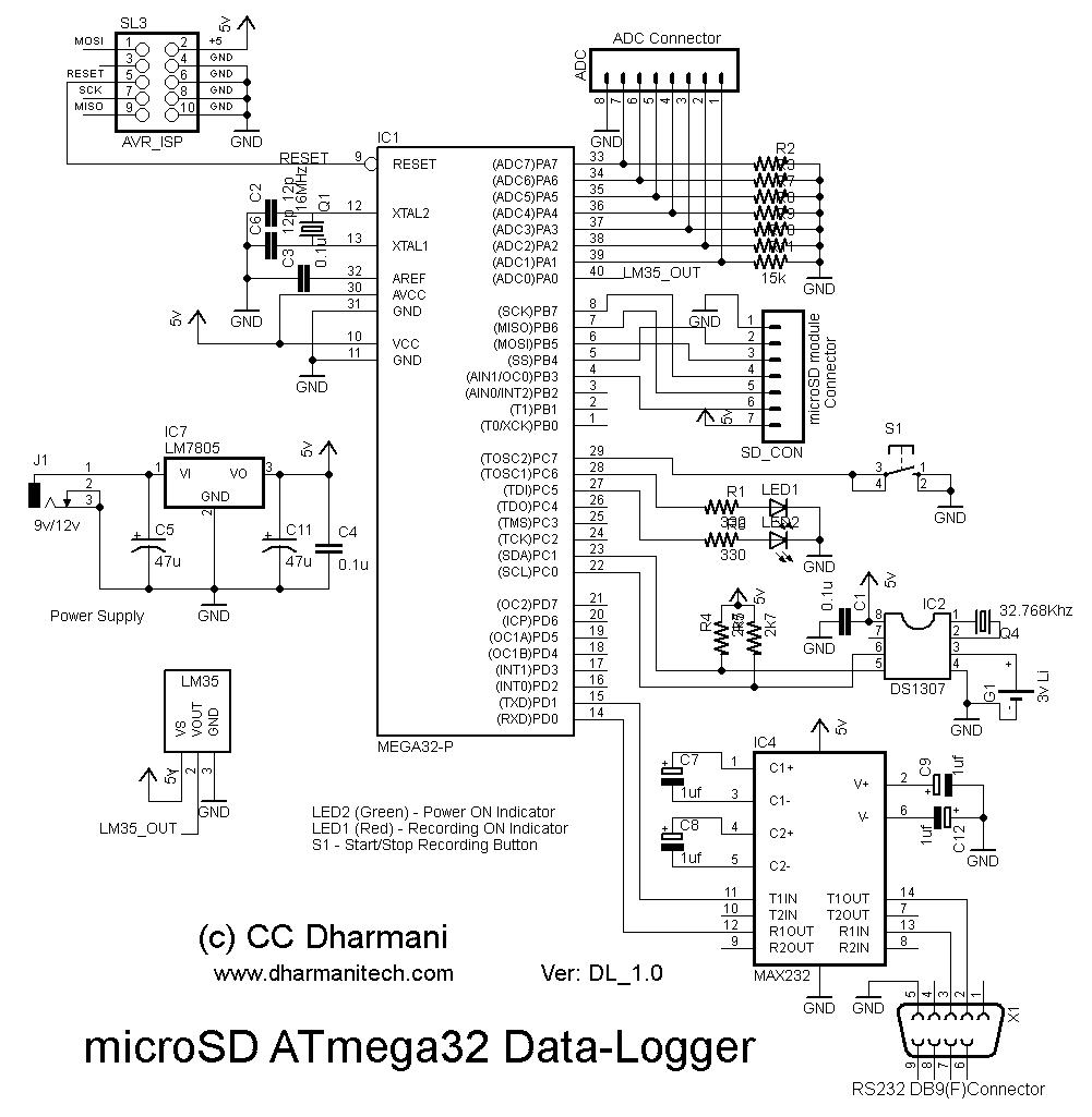 Problem with accessing of Memory Card through a MICROSD Adapter