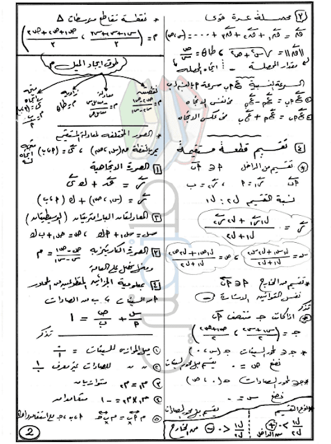 مراجعة هندسة للصف الاول الثانوى الترم الثاني