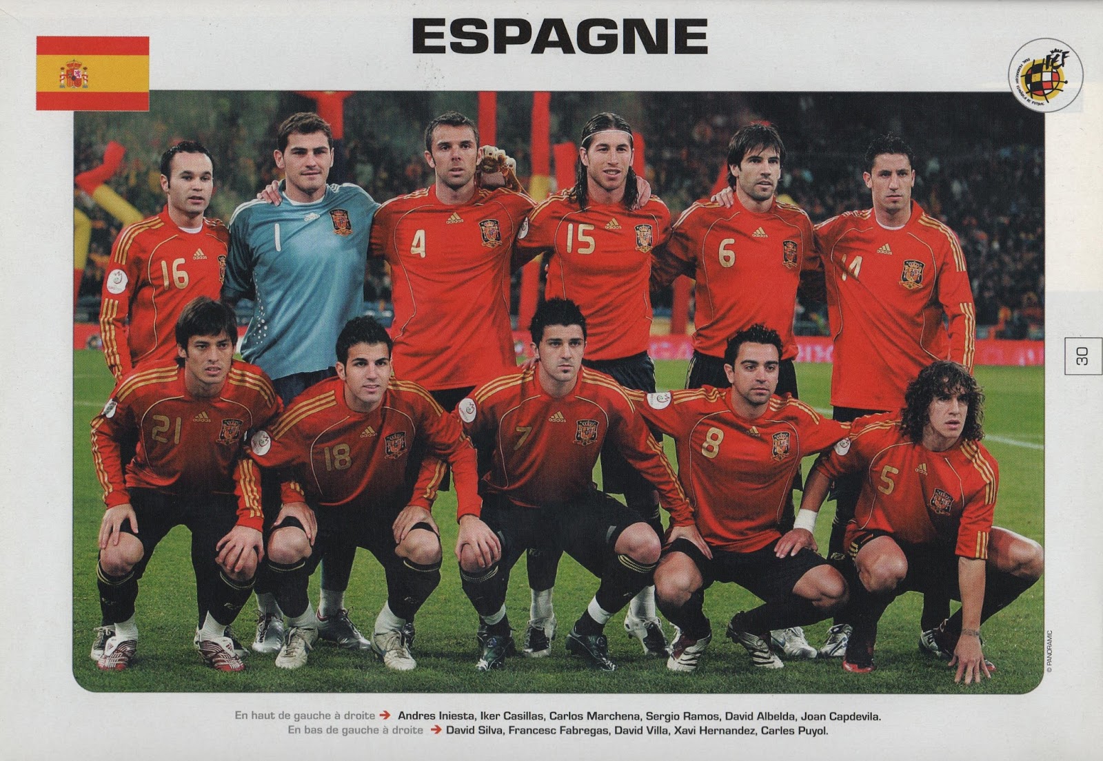 Soccer Nostalgia National team Jerseys through the YearsPart Six