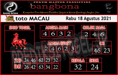 Prediksi Bangbona Toto Macau Rabu 18 Agustus 2021