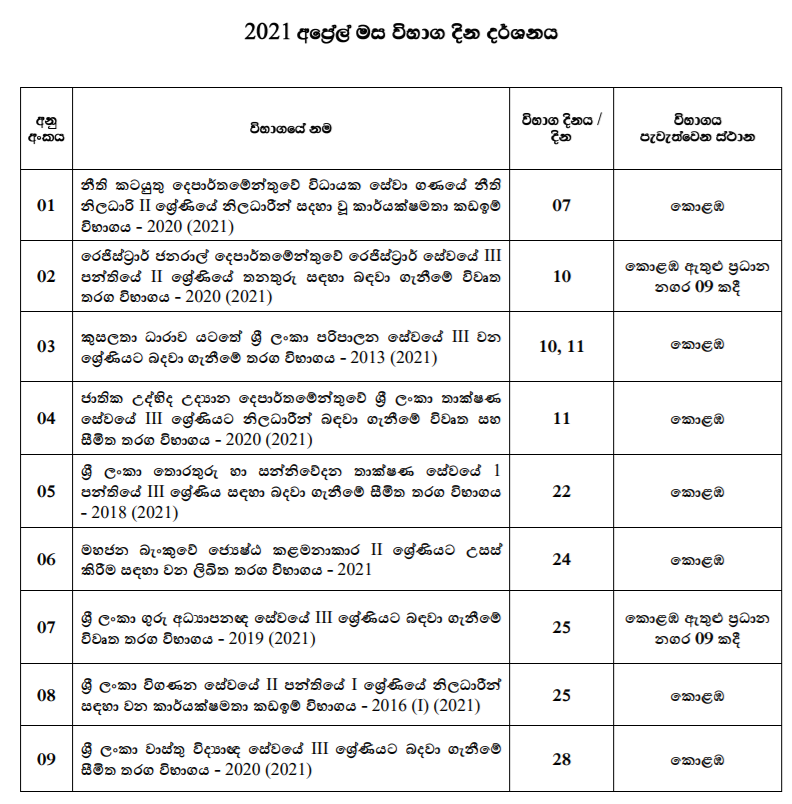 Exam Calendar : April 2021