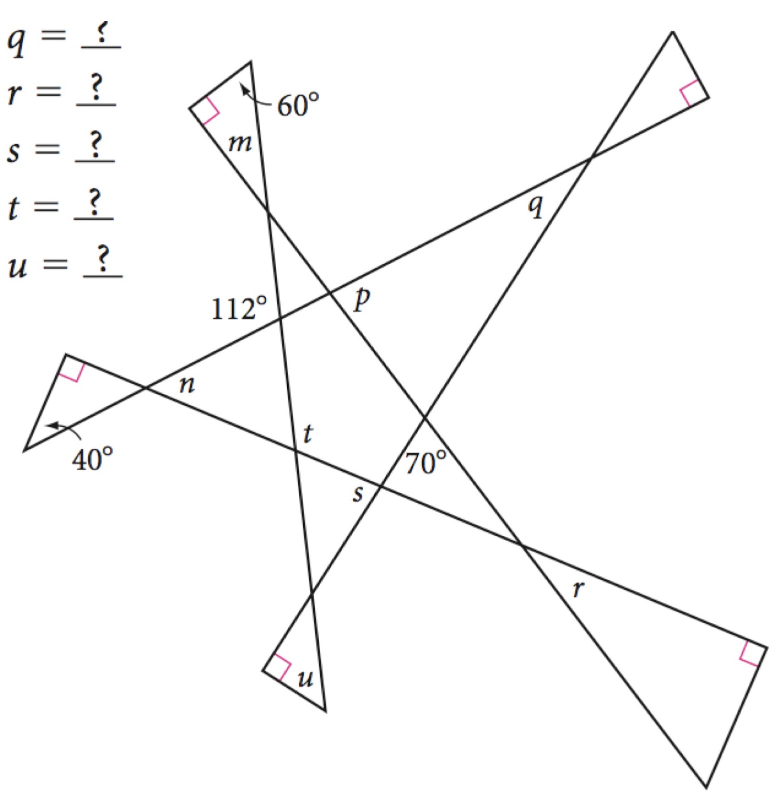 algebra-ih-martinez-april-2014