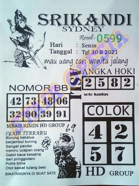 Syair Sydney Hari Ini 30 Agustus 2021 Si Prediksi