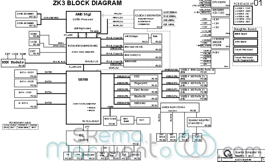 Skema Acer Aspire 6530, 6530G (Quanta ZK3) dan Bios