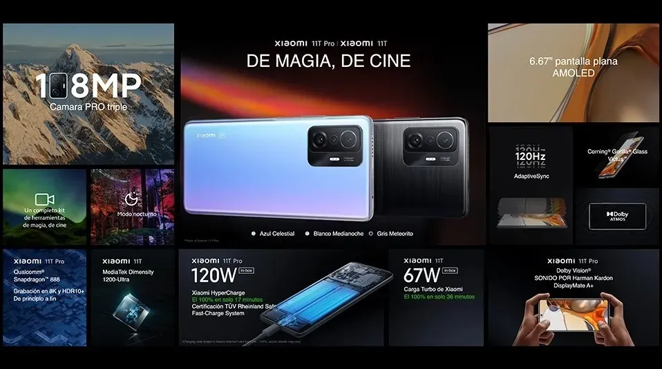 XIAOMI 11T Y 11T PRO EN PERÚ