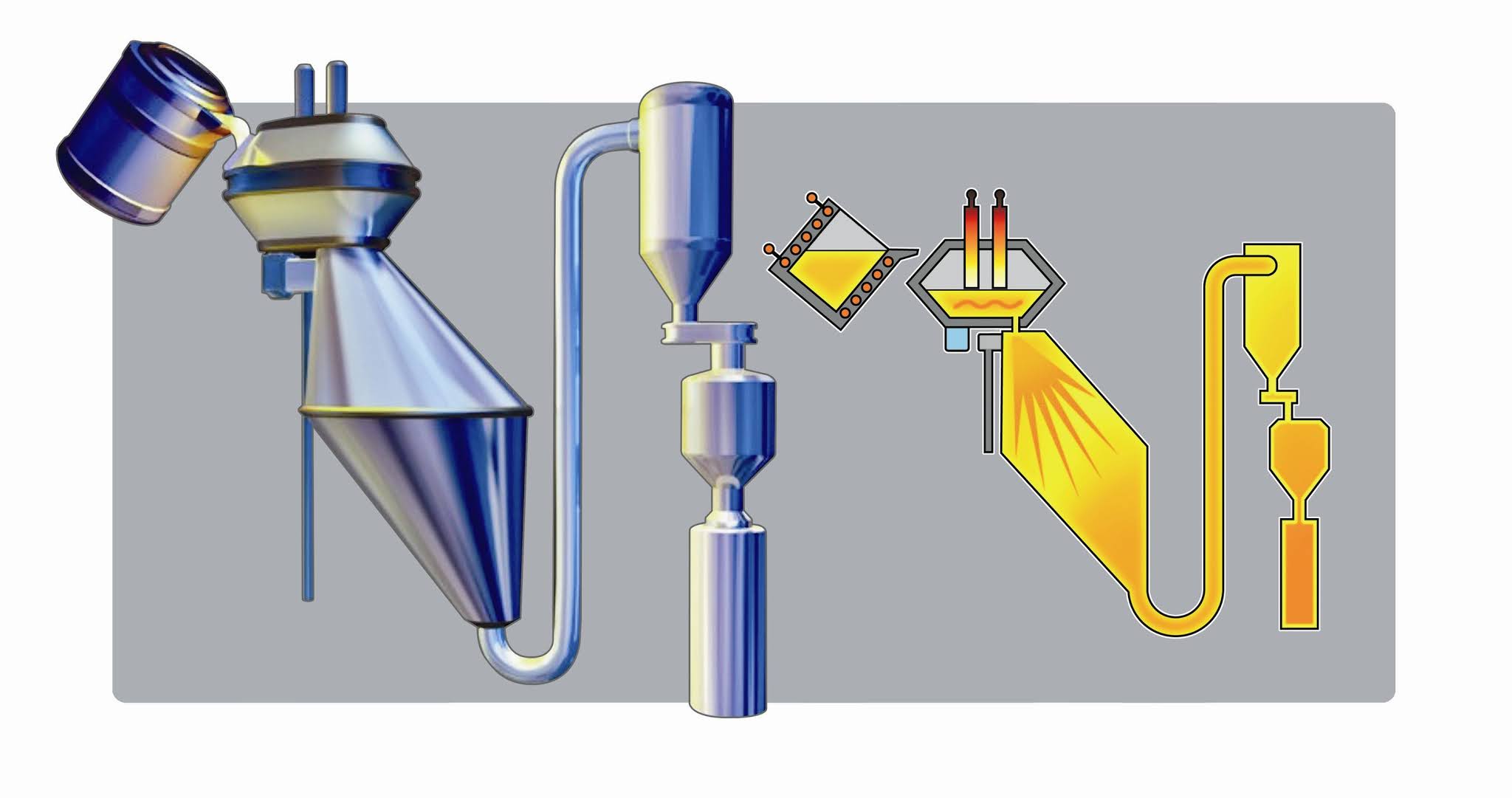 5 Basic Steps of Powder Metallurgy Process