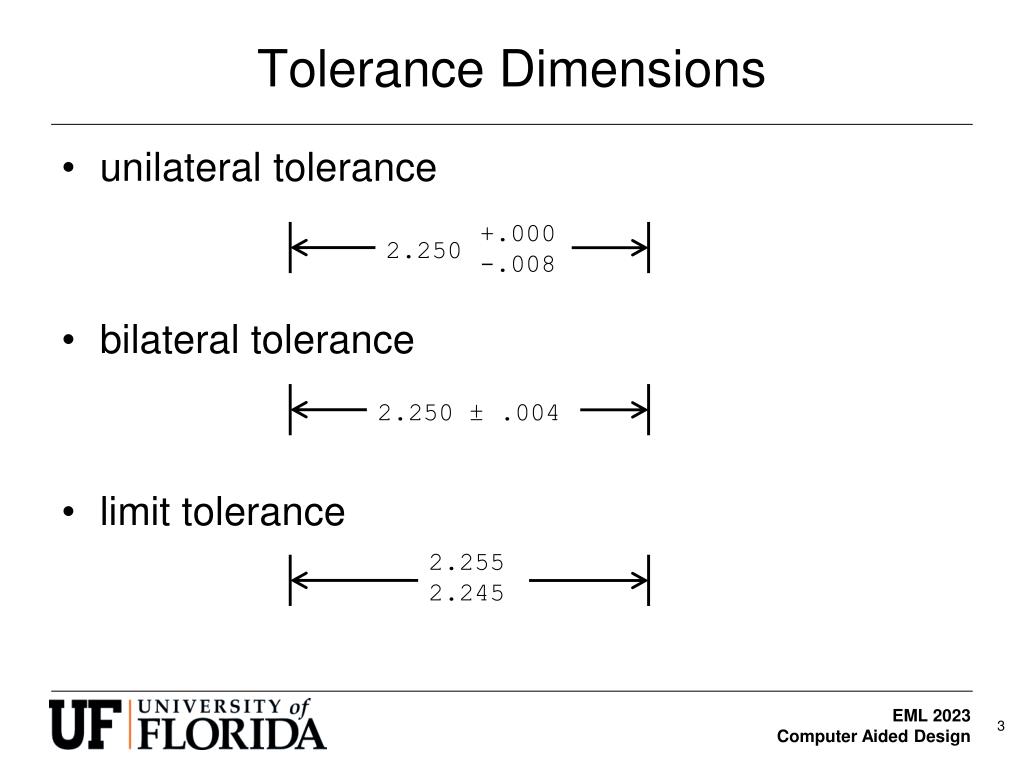 Limit fit & Tolerance