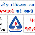 Bureau of Indian Standards Recruitment for Various Posts 2020