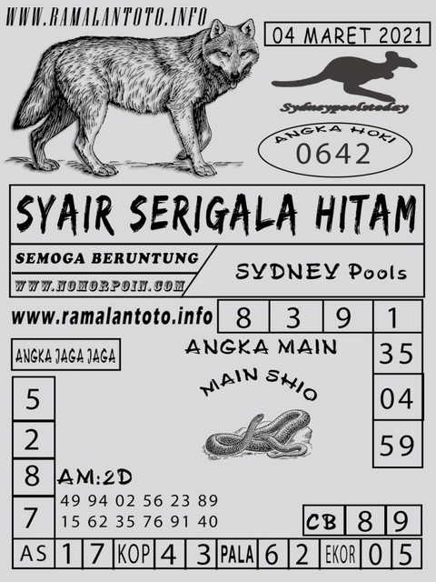 sydney