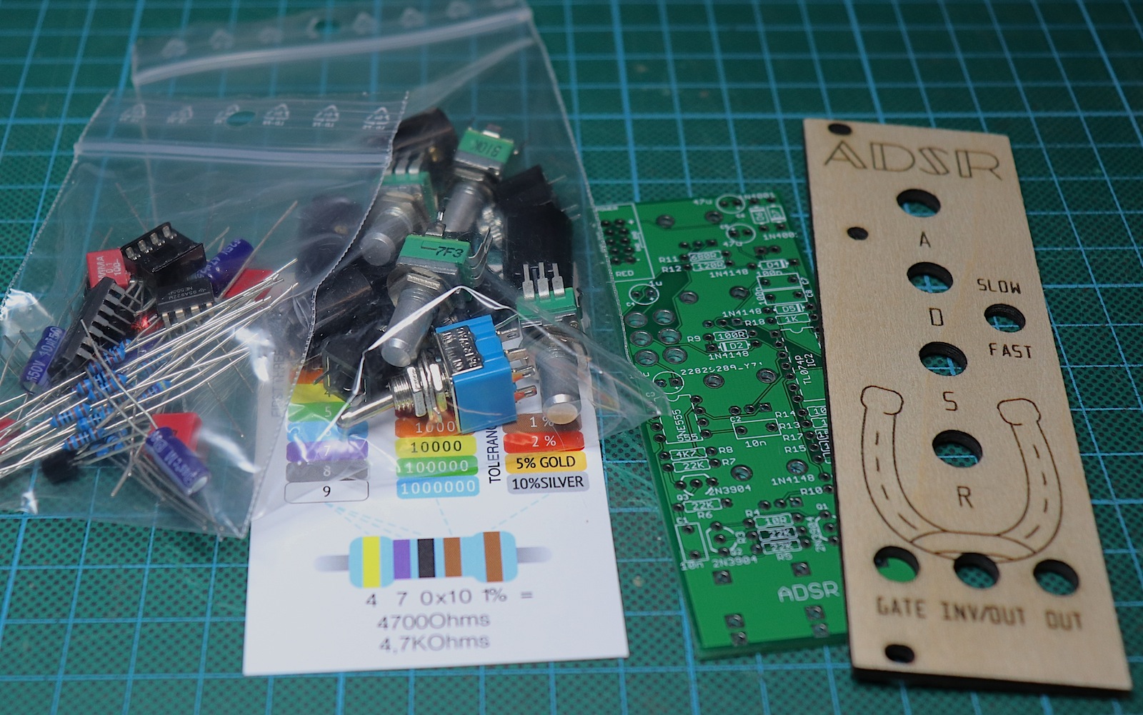Growing your modular synthesizer for dummies Mammouth ADSR