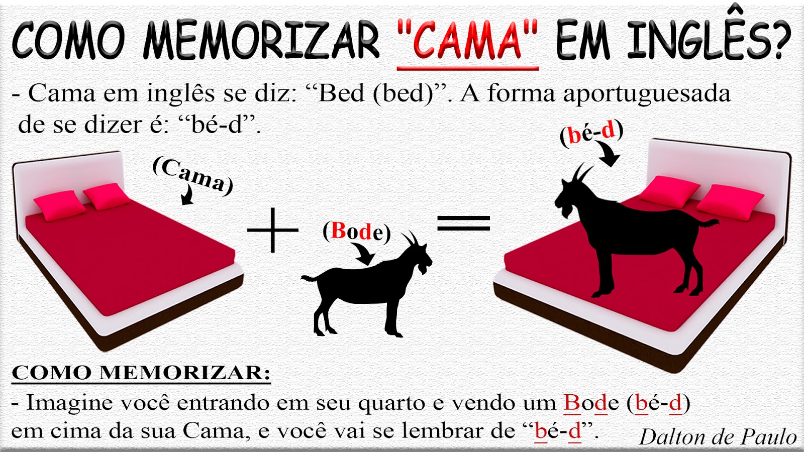 CAMA EM INGLÊS / Como MEMORIZAR CAMA em inglês / Como se fala cama em inglês / Como se escreve