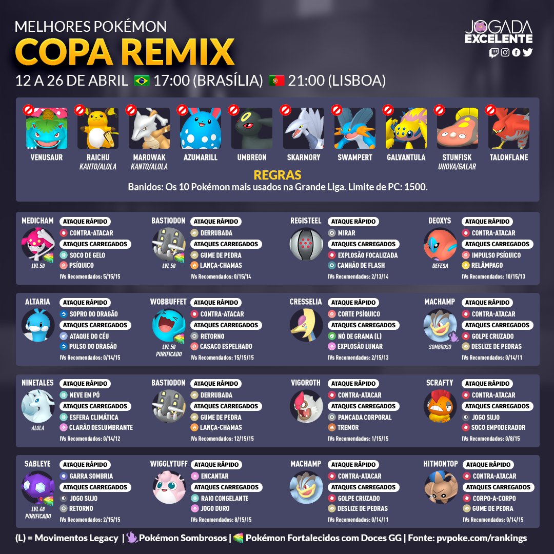 Pokémon GO: 15 melhores Pokémon para o Remix da Ultra Liga