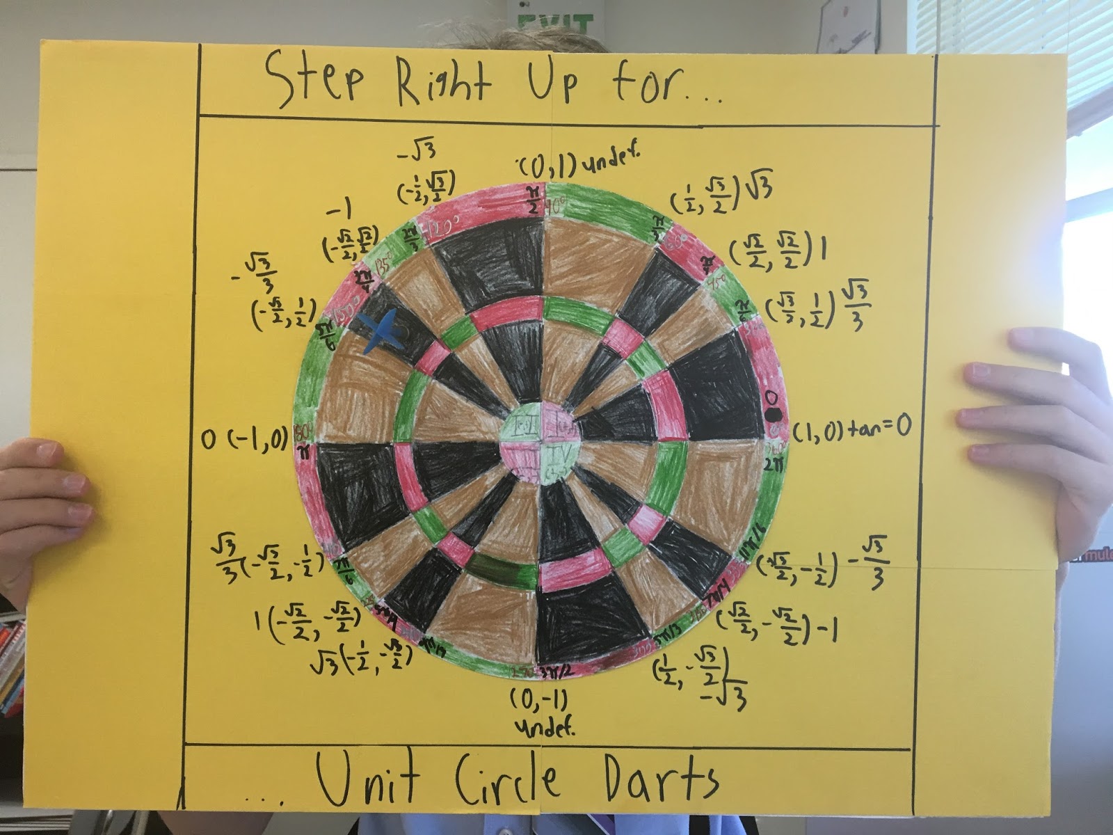 eat play math Algebra 2 Honors Unit Circle Projects 2017