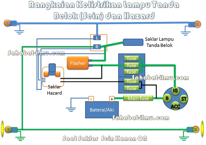 Lampu Tanda Belok (Sein) dan Hazard - Materi Lengkap Sistem Rangkaian