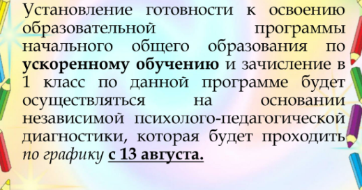 Проект эффективная начальная школа 1 3