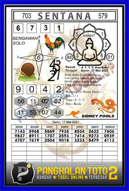 Prediksi Syair Sdy 17 Mei 2021 Syair Togel Sdy Pangkalantoto