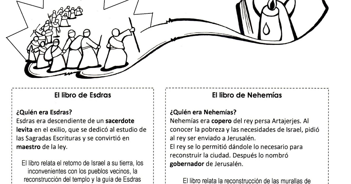 Los libros de Esdras y Nehemías Educacion Religiosa