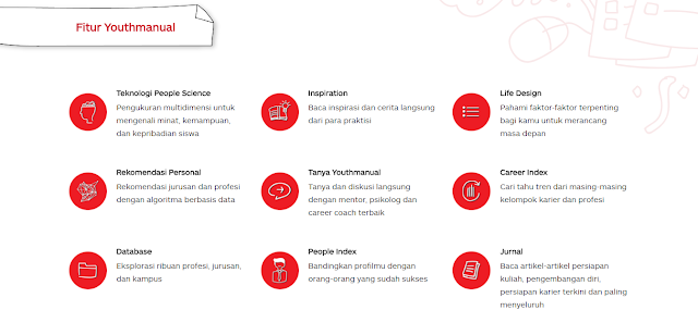 Gali Potensi Dan Kejar Mimpimu Bersama Youthmanual Agung Putra Dwijaya Official Website