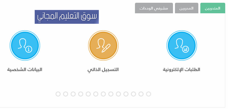 بلاك بورد التقنية رايات