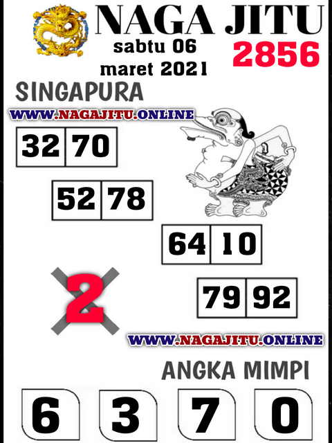 forum syair sgp
