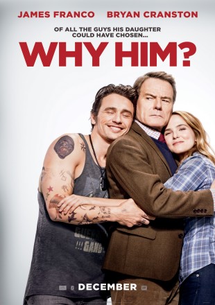 Why Him 2016 BRRip 480p Dual Audio 300Mb