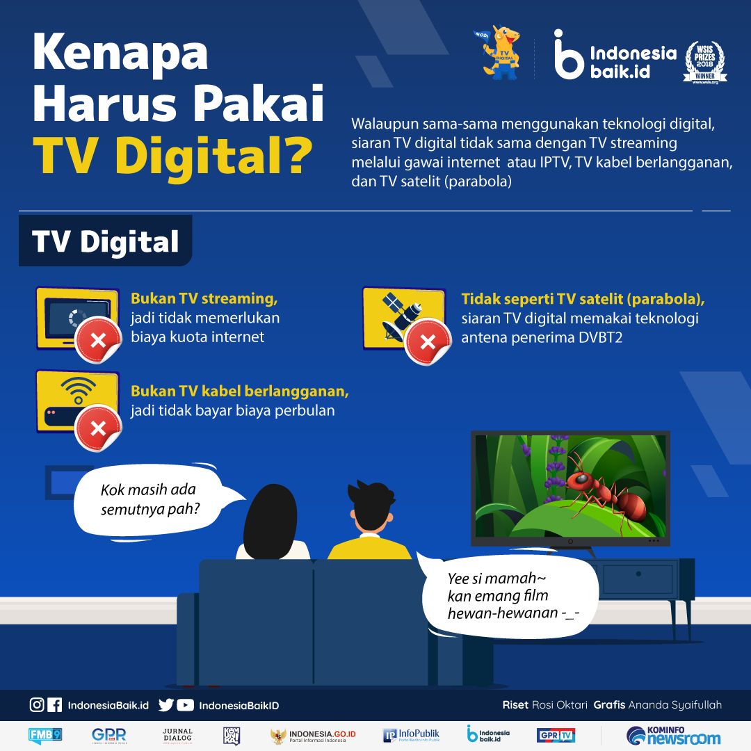 Aplikasi pencari sinyal tv digital