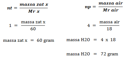 молярная масса. как узнать молярную массу в химии. с6н14 молярная масса. молярная масса.