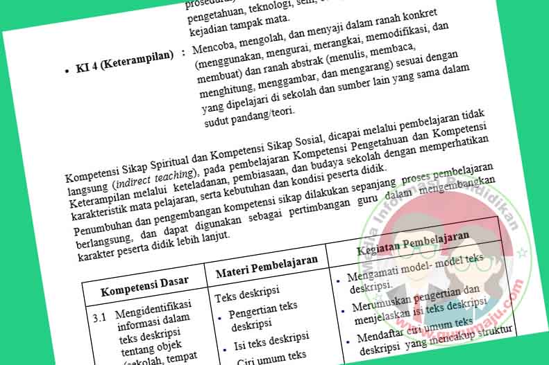 Silabus Bahasa Indonesia Smp Kelas 7 Kurikulum 2013 Revisi Terbaru