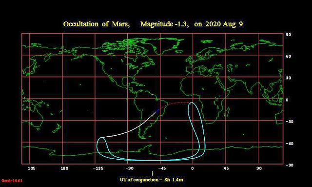 Marte ocultação lunar